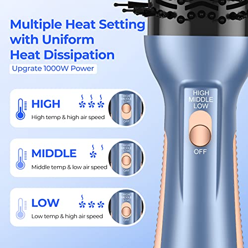 Hair Brush Blow Dryer, One-Step Hair Dryer & Volumizer Styler with Negative Ion Anti-frizz Ceramic Titanium Barrel Hot Air Brush Hair Straightener Brush Blue for Drying, Straightening, Curling, Salon