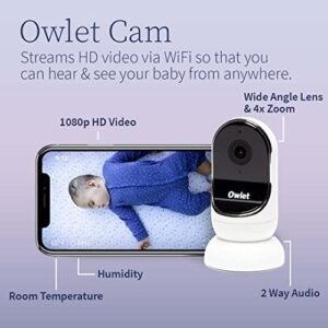 Owlet Dream Duo Smart Baby Monitor - Video Baby Monitor with HD Camera & Dream Sock: Only Baby Monitor to Track Heart Rate & Average Oxygen as Sleep Quality Indicators - Mint