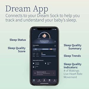 Owlet Dream Duo Smart Baby Monitor - Video Baby Monitor with HD Camera & Dream Sock: Only Baby Monitor to Track Heart Rate & Average Oxygen as Sleep Quality Indicators - Mint