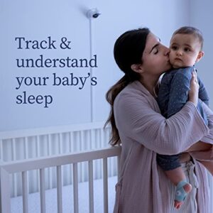 Owlet Dream Duo Smart Baby Monitor - Video Baby Monitor with HD Camera & Dream Sock: Only Baby Monitor to Track Heart Rate & Average Oxygen as Sleep Quality Indicators - Mint