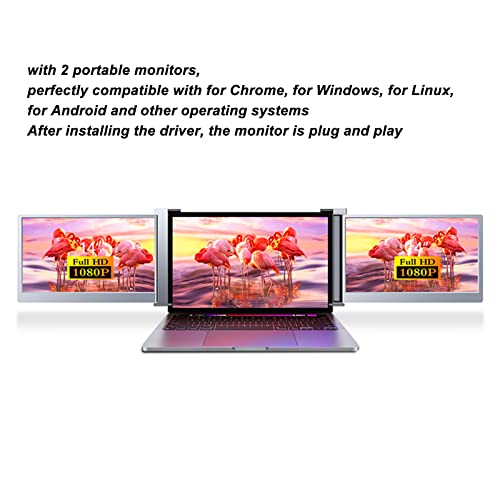 Goshyda Triple Screen Laptop Monitor, 14in Portable 1080P FHD IPS HDR Laptop Monitor, Laptop Screen Extender for 12 to 16.7in Laptop, for PS3 4, for Switch