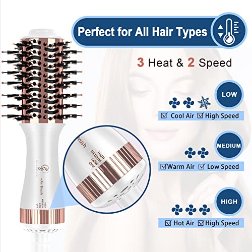 Travel Hair Dryer Brush Blow Dryer Brush in one, Mini Hot Air Brush, Hair Trends Nano Titanium 2 Inch One Step Hair Dryer and Styler Volumizer-Not Dual Voltage