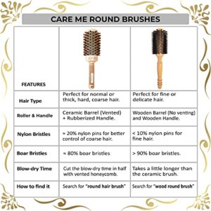 Vented Thermal Round Brush with Boar Bristles for Blow-drying, Curling Short Hair (Chin to Neck), Small Ceramic Roller (1.3" Barrel, 2.4" with Bristles)