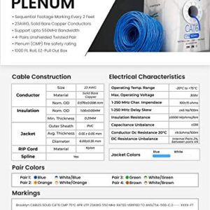 Brooklyn Cables 100% Solid Copper |Cat6 Plenum (CMP) 1000ft |Fluke-Certified |550MHz, 23AWG 4Pair, Unshielded Twisted Pair (UTP), Bulk Ethernet Cable (White)
