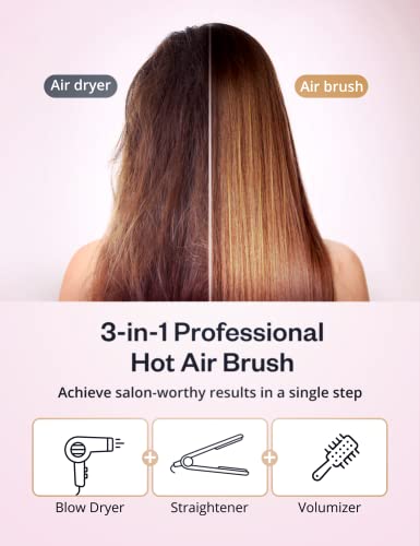 Hair Dryer, Blow Dryer Brush, Volumizer with 1300W High Speed Brushless Motor 11000 RPM, All-in-One Salon-Grade Beauty Tool, Heated Styling Brush with Negative Ions for Straight, Curly and Fluffy Hair