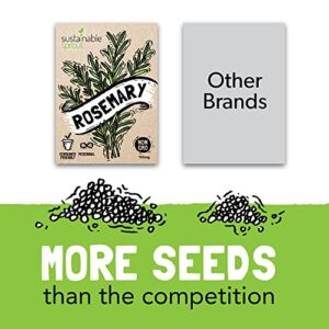 Culinary Herb Seeds Variety 15 Pack—Includes Basil, Cilantro, Parsley,Chives, Thyme, Oregano, Dill, Rosemary,Sage,Arugula,Tarragon,Lavender,Lemon Balm,Marjoram and Rosemary—Non GMO Seeds for Planting