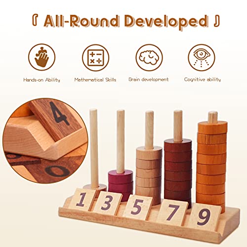 Montessori Toys for Toddlers, Wooden Math Number Blocks Counting and Manipulative Toys, Basic Math Game Preschool Learning Educational Materials for Toddlers Kids 2 3 4 5 Years