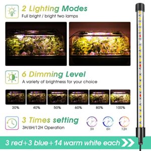 Ryscam Seed Starter Tray with Grow Light, 96-Cell Seed Starter Kit with Light, Seedling Starter Trays with Humidity Domes, Automatic Timer, Adjustable Light Indoor Gardening Plant Germination Trays