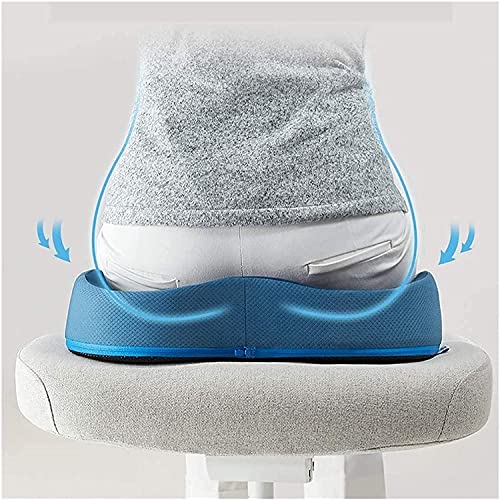 zhanghong Memory Foam Seat Cushion and Lumbar Back Cushion Combo - Gel Infused and Ventilated - Ergonomic Design for Coccyx and Tailbone - for Office Chairs and Car Seats