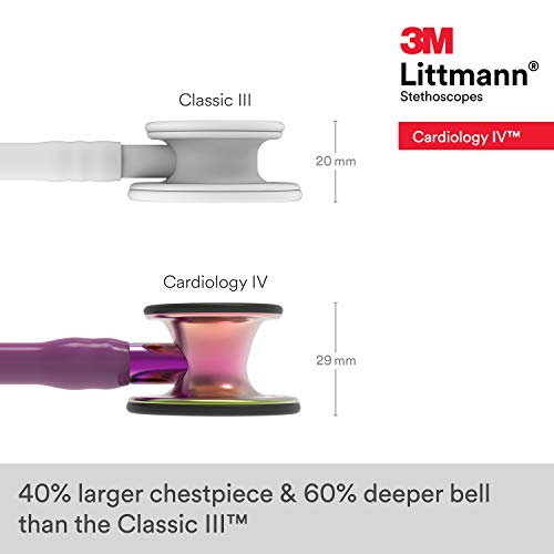 3M Littmann Cardiology IV Diagnostic Stethoscope, Rainbow-Finish Chestpiece, Plum Tube, Violet Stem and Black Headset, 27 inch, 6205