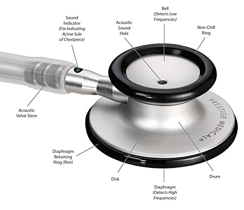 Prestige Medical Clinical Lite Stethoscope, Aqua Sea , 31 Inch (Pack of 1)