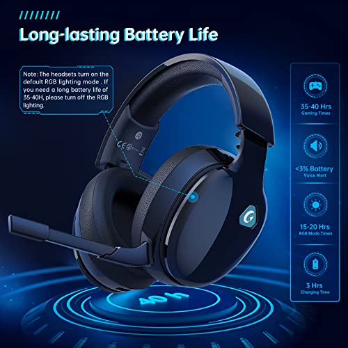 Gtheos 2.4GHz Wireless Gaming Headphones for PC, PS4, PS5, Mac, Nintendo Switch, Bluetooth 5.2 Gaming Headset with Detachable Noise Canceling Microphone, Stereo Sound, 3.5mm Wired Mode for Xbox Series