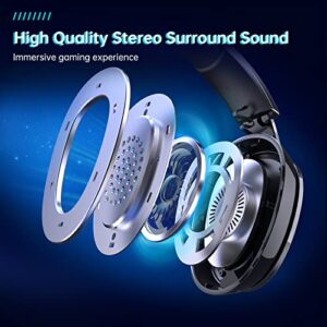 Gtheos 2.4GHz Wireless Gaming Headphones for PC, PS4, PS5, Mac, Nintendo Switch, Bluetooth 5.2 Gaming Headset with Detachable Noise Canceling Microphone, Stereo Sound, 3.5mm Wired Mode for Xbox Series