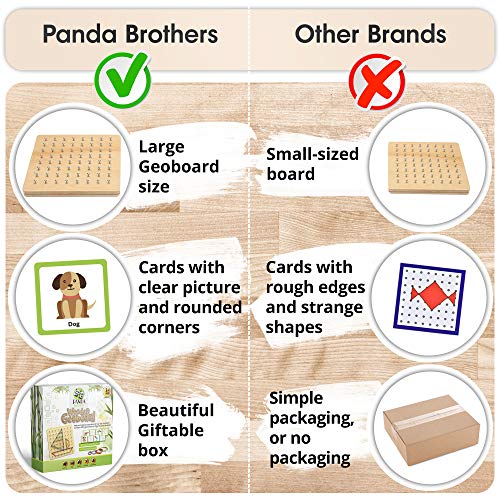 Panda Brothers Wooden Geoboard - Montessori Toys for 3 4 5 Year Old Kids and Toddlers, Educational Toy with 30 Pattern Cards and 40 Rubber Bands to Create Figures, Brain Teaser STEM Toy Geo Board