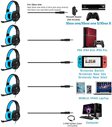 Meedasy Kids Adults Over-Ear Gaming Headphone for Xbox One, Nintendo Switch, Bass Surrounding Stereo, PS4 Gaming Headset with Microphone and Volume Control for Laptop, PC, Wired Noise Isolation (BLUE)