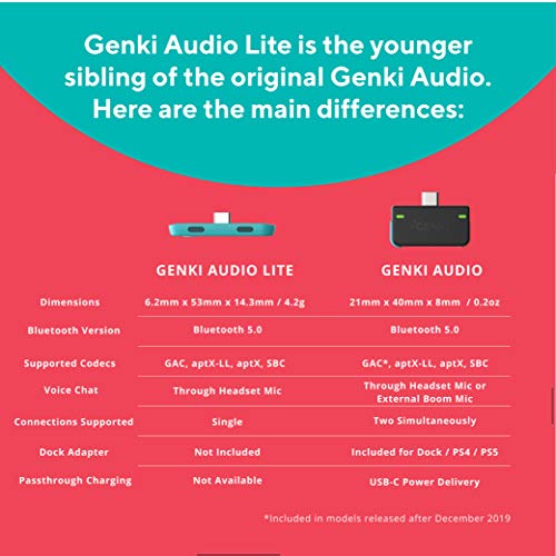 GENKI Audio Lite Bluetooth 5.0 Adapter for Nintendo Switch/Switch Lite - Compatible with All BT Headphones & Airpods, Low Latency with aptX Technology (Turquoise)