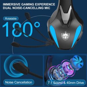 PHOINIKAS 2.4G Wireless Gaming Headset for PS4 PS5 PC Nintendo Switch, Wireless Over Ear Gamer Headphones with Detachable Mic, 3.5mm Wired Gaming Headset for Xbox One/Phone, 7.1 Stereo Sound - Blue