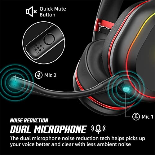 2.4GHz Bluetooth Wireless Gaming Headset for PS4 PS5 PC Nintendo Switch, Wireless Gaming Headset with Detachable Noise Canceling Microphone 30H Playtime PS5 Headset Wireless Headset for Gaming