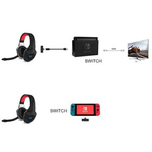 HUHD Wireless Gaming Headset for Nintendo Switch - USB Wireless Gaming Headsets Headphones for PS4 PS5 PC Computer with mic - 3.5mm Cable for Xbox one Over Ear