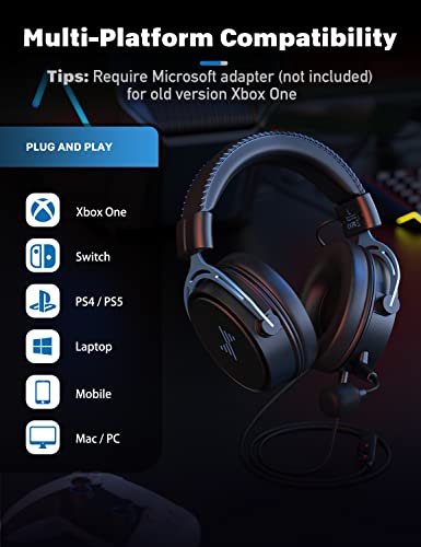 Gaming Headset for PS4 PC Xbox 1 PS5 Controller, Noise Cancelling Over Ear Headphones with Mic, Surround Sound Wired Gamer Headsets for Computer Laptop Mac Nintendo NES Games