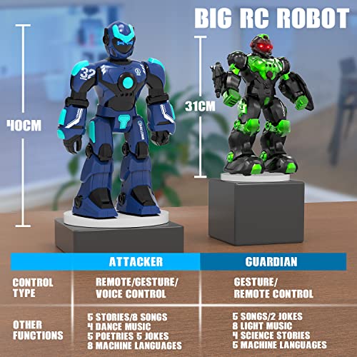 STEMTRON RC Robot Toy, Smart Robot 2.4GHz Intelligent Voice Controlled Robot Gesture Sensing Remote Control Robot for Kids Age 6 7 8 9 10 12 Year Old Boys Girls Birthday Gift Present (Blue)