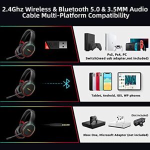 2.4GHz/Bluetooth Wireless Gaming Headset for PC, Laptop, PS5, PS4, Nintendo Switch, Dynamic EQ Ultra-Low Latency Bluetooth Gaming Headphone for Cell Phone, 30H Playtime with Detachable Microphone