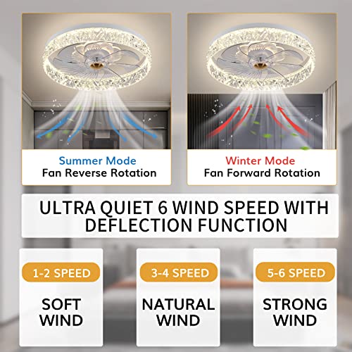 Fszdorj 2023 Upgraded Ceiling Fan F098 White Ceiling Fans with Lights App & Remote Control, Timing & 3 Led Color Led Ceiling Fan, 6 Wind Speeds Modern Ceiling Fan for Bedroom, Living Room, Small Room