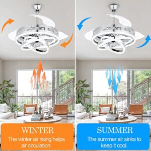 Cusp Barn 42" Retractable Ceiling Fan, Silent DC Motor Modern Ceiling Fan with Lights and Remote, 6 Speed Modern LED Ceiling Fan for Bedroom Living Room