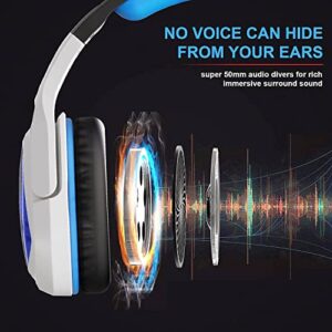 Anivia New Updated Wired Over-Ear Headphones - USB 7.1 Gaming Headset with Microphone, Stereo Surround Sound, Noise Isolating, Bass, LED Lights for PC Computer Mac