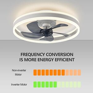 AHAWILL Modern Ceiling Fan with Light,Mute LED Dimmable Ceiling Fans with Remote Control,6 Speeds Reversible 60W Contemporary Ceiling Fan for Bedroom,Study Room,Dining Room,etc.(19.7" White)