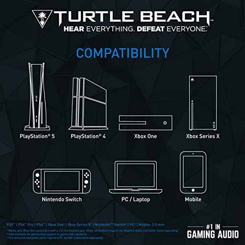 Turtle Beach Recon 70 Multiplatform Gaming Headset for Xbox Series X| S, Xbox One, PS5, PS4, PlayStation, Nintendo Switch, Mobile, & PC with 3.5mm-Flip-to-Mute Mic, 40mm Speakers-Blue Camo