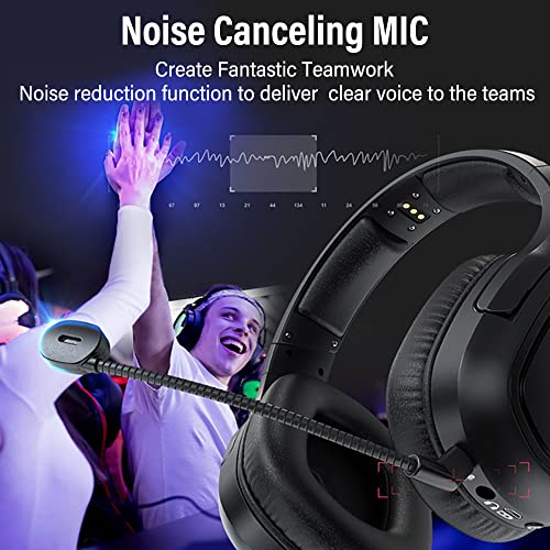 ANSTEN 【2023 Upgraded】 Wireless Gaming Headset for PS4/PS5/PC/Switch, Gaming Headphones with 2.4G Transmitter Charging Stand, Low Latency, 50MM Drivers, 7.1 Surround Sound, Noise Canceling Mic