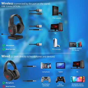 ANSTEN 【2023 Upgraded】 Wireless Gaming Headset for PS4/PS5/PC/Switch, Gaming Headphones with 2.4G Transmitter Charging Stand, Low Latency, 50MM Drivers, 7.1 Surround Sound, Noise Canceling Mic