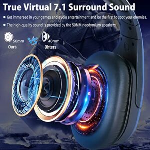 ANSTEN 【2023 Upgraded】 Wireless Gaming Headset for PS4/PS5/PC/Switch, Gaming Headphones with 2.4G Transmitter Charging Stand, Low Latency, 50MM Drivers, 7.1 Surround Sound, Noise Canceling Mic