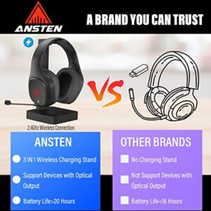 ANSTEN 【2023 Upgraded】 Wireless Gaming Headset for PS4/PS5/PC/Switch, Gaming Headphones with 2.4G Transmitter Charging Stand, Low Latency, 50MM Drivers, 7.1 Surround Sound, Noise Canceling Mic