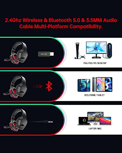 BEAVIIOO Wireless Gaming Headset with Microphone for PC PS4 PS5 Playstation 4 5, 2.4G Wireless Bluetooth USB Gamer Headphones with Mic for Laptop Computer