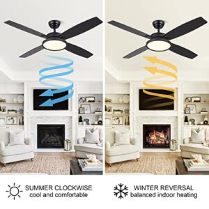 SNJ 52 inch Black Modern Ceiling Fan with LED Lights and Remote Control for Home Bedroom, Living Room, Dining Room, Noiseless Motor, Reversible 4 Blades, Low Profile Celing Fans 1095