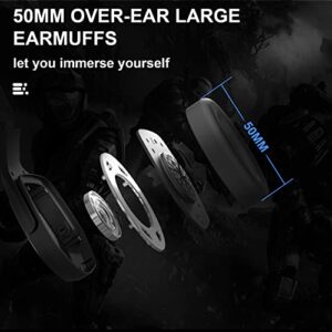 Emonoo Gaming Headset for PS4 PS5 Xbox Switch, Wired Over-Ear Headphones with Adjustable Active Noise Cancelling Mic for PC & MAC, Blue