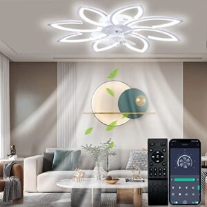 Pitosar 35.43" Modern Ceiling Fans with Lights with Remote APP Control, Adjustable Brightness LED Flush Mount Ceiling Lights for Living Room, Bedroom, White