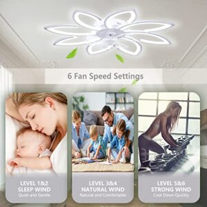 Pitosar 35.43" Modern Ceiling Fans with Lights with Remote APP Control, Adjustable Brightness LED Flush Mount Ceiling Lights for Living Room, Bedroom, White