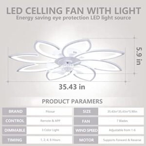 Pitosar 35.43" Modern Ceiling Fans with Lights with Remote APP Control, Adjustable Brightness LED Flush Mount Ceiling Lights for Living Room, Bedroom, White