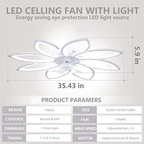 Pitosar 35.43" Modern Ceiling Fans with Lights with Remote APP Control, Adjustable Brightness LED Flush Mount Ceiling Lights for Living Room, Bedroom, White