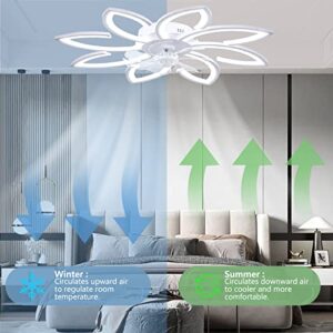 Pitosar 35.43" Modern Ceiling Fans with Lights with Remote APP Control, Adjustable Brightness LED Flush Mount Ceiling Lights for Living Room, Bedroom, White