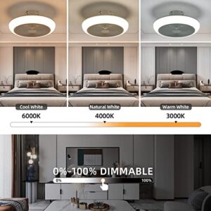 Ceiling Fan with Lights Remote Control 18" Modern Bladeless Ceiling Fan 72W Low Profile Flush Mount Ceiling Fan Light Kits Smart LED Dimmable Enclosed Ceiling Fan for Bedroom Kitchen Living Room