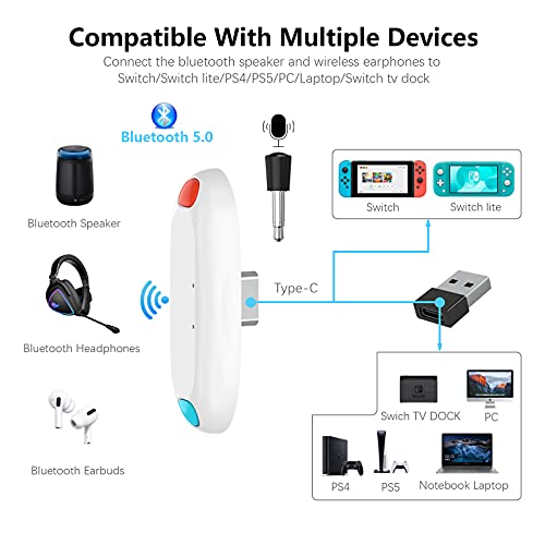 Bluetooth Adapter for Nintendo Switch/Lite, BT 5.0 Wireless Audio Transmitter with Low Latency USB C to A Converter for Bluetooth Headphone Speakers on PS4 PS5 PC Laptop Airpods White (White) (White)