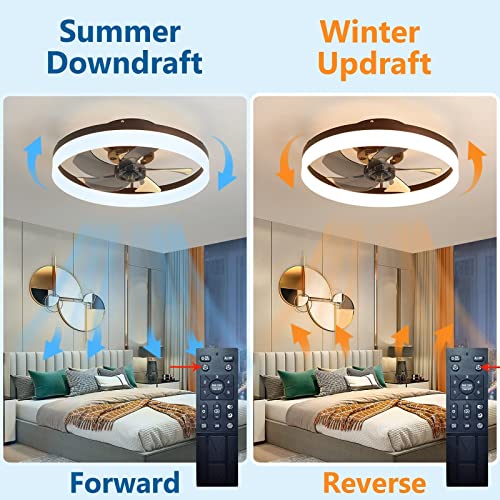 TGHSOJH Low Profile Ceiling Fan with Light - Modern Flush Mount Enclosed Ceiling Fan 20" LED Dimmable Bladeless Ceiling Fans with Remote Control,Smart 3 Light Color and 6 speeds(Black)