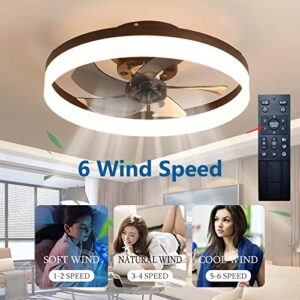 TGHSOJH Low Profile Ceiling Fan with Light - Modern Flush Mount Enclosed Ceiling Fan 20" LED Dimmable Bladeless Ceiling Fans with Remote Control,Smart 3 Light Color and 6 speeds(Black)