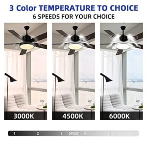 Obabala Ceiling Fan with Light, Indoor and Outdoor Ceiling Fans with Lights and Remote, 52" Modern Ceiling Fan Reversible DC Motor-Matte Black,Patios/Farmhouse