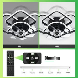 Ceiling Fans with Lights,27" Modern Flush Mount Ceiling Fan with Geometric Dimmable LED Light,Remote Controlled Ceiling Fan 6 Speed Adjustable Smart Ceiling Fans for Bedroom Living Room Decoration