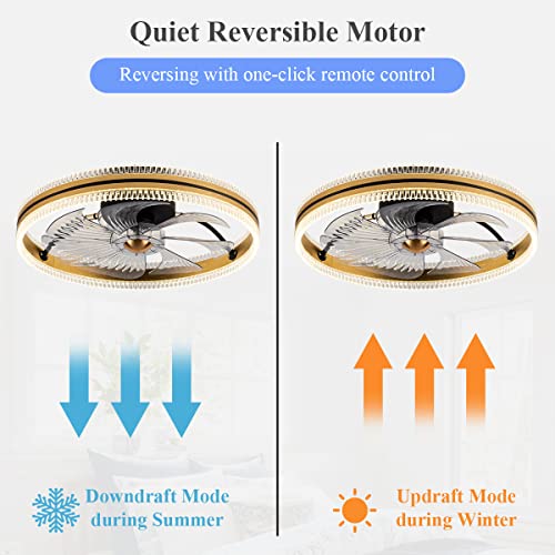 EKIZNSN Low Profile Flush Mount Ceiling Fan for Bedroom, 20'' Bladeless Ceiling Fans with Lights, Gold